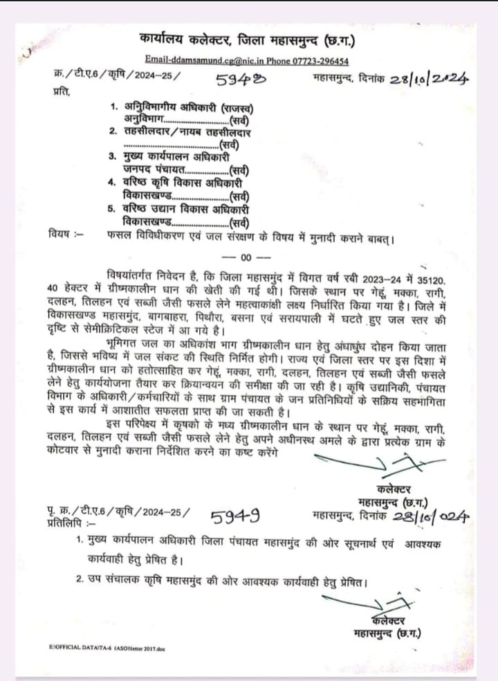 महासमुंद / धान क़े जगह अन्य फसल लेने मुनादी क़े आदेश,भुजल की स्थिति चिंताजनक अंधा धुन दोहन से स्थिति बेहद खराब